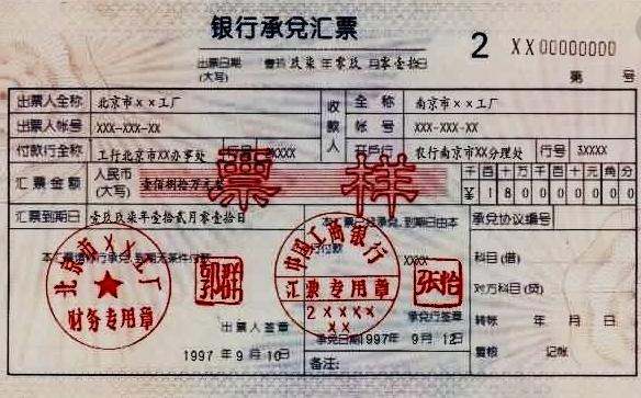 應付票據的種類及其中的銀行承兌匯票