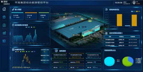 平高集團綜合能源典型項目入選百家實踐案例集，引領新興能源技術研發新潮流